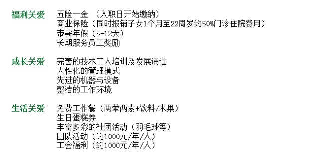 舍弗勒7月招聘會信息