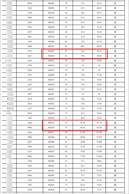 太倉(cāng)教師招聘入編，你必須要有哪些本領(lǐng)？
